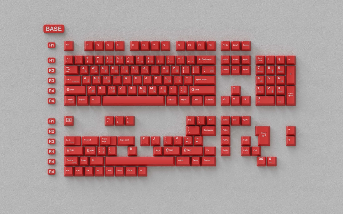 R.W.G IRISH Triple-Shot Keycaps
