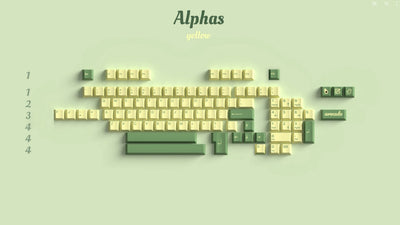 Avocado Dual-color Injection Molded Keycaps