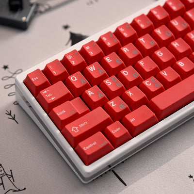 R.W.G IRISH Triple-Shot Keycaps